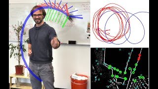 Realtime VisualInertial Odometry for Event Cameras using Keyframebased Nonlinear Optimization [upl. by Kameko988]