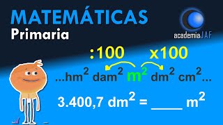 Conversión de unidades de SUPERFICIE o área [upl. by Matland]