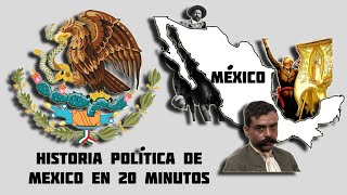 Breve historia política de México [upl. by Gabe]