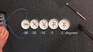 Magnetic field about a currentcarrying wire  using compasses NCPQ [upl. by Imalda]