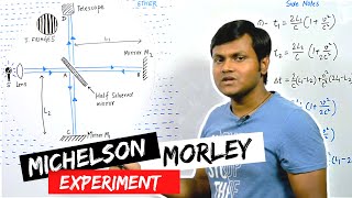 Michelson Morley Experiment  History of Special Relativity Part 2 [upl. by Kall]