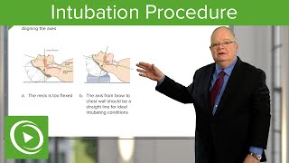 Intubation Procedure – Anesthesiology  Lecturio [upl. by Lavery942]