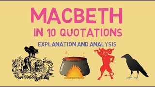 The 10 Most Important Quotes in Macbeth [upl. by Ecyor]