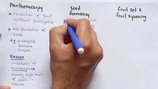 Detail Lecture On Parthenocarpy Seed Dormancy Fruit Set Fruit Ripening And Climacteric [upl. by Gratiana]