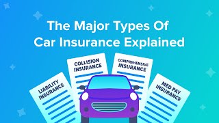 The Major Types Of Car Insurance Explained [upl. by Dryfoos]