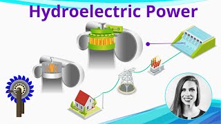 Hydroelectric Power  How it Works [upl. by Phare]