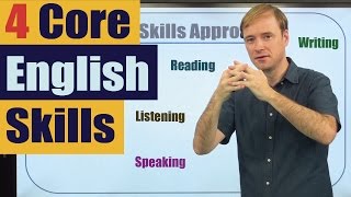 How to Study English Four Core English Skills [upl. by Bracci562]