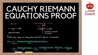 The Cauchy Riemann Equations with Proof  Complex Analysis 1 [upl. by Mcmath]