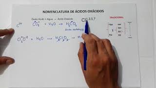 Nomenclatura de Ácidos Oxácidos [upl. by Oirevas]