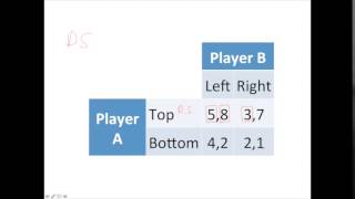 Finding Dominant Strategies amp Maximin Strategies [upl. by Yerd]