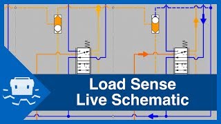 Load Sense Live Schematic [upl. by Kline]