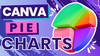 Canva Pie Charts For Beginners  A Complete Demo amp Walkthrough [upl. by Eeuqram]