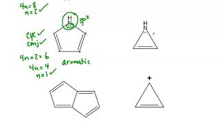 Aromatic Antiaromatic or Nonaromatic Practice Session 2 [upl. by Anaitsirk]