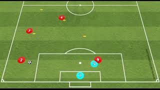 Overlap to cross amp finish  simple football soccer training practice [upl. by Joellen]