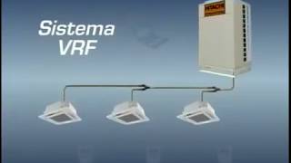 Sistemas de Climatização  Ar condicionado VRF [upl. by Wind21]