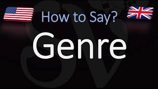 How to Pronounce Genre CORRECTLY [upl. by Autumn]