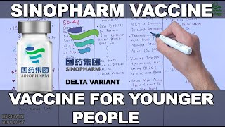 Sinopharm Vaccine  Efficacy and Effectiveness [upl. by Eema]