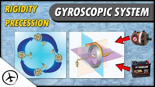 Gyroscopic System  Flight Instruments [upl. by Vera]