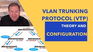 VLAN Trunking Protocol VTP  Theory and Configuration [upl. by Krystle]