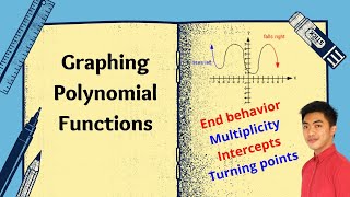 Graphing Polynomial Functions [upl. by Euqina]