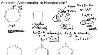 Aromatic Antiaromatic or Nonaromatic Practice Session 1 [upl. by Prentiss]