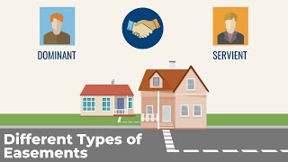 All about Easements for your Real Estate Exam [upl. by Lindie292]