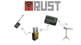 Beginner Guide to Electrical Wireless Circuits in RUST 2021 [upl. by Aihtennek]