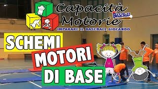 Alfabetizzazione Motoria  Schemi Motori [upl. by Lucienne481]