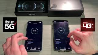 Verizon 5G vs 4GLTE Test on iPhone Is It Worth Upgrading Now [upl. by Pell]