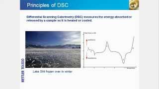 Differential Scanning Calorimetry DSC – Online Training Course [upl. by Fatma]