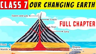 Class 7 geography chapter 3  Our Changing Earth  CBSE Class 7 Our Changing Earth [upl. by Lienhard]