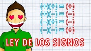 REGLA DE LOS SIGNOS Super facil [upl. by Steinman]