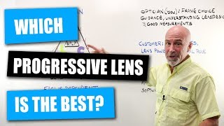 Which Progressive Lens Is The Best [upl. by Htebzil]