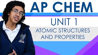 AP Chemistry Unit 1 Review Atomic Structure and Properties [upl. by Kinnon]