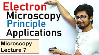 Electron microscopy principle explained [upl. by Yendirb261]