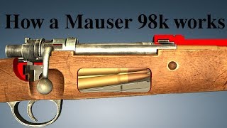 How a Mauser 98k works [upl. by Driskill444]