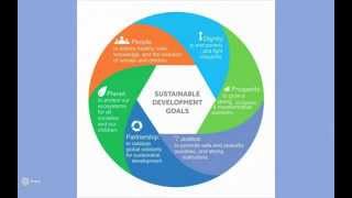 The Sustainable Development Goals SDGs Explained [upl. by Aynwat]