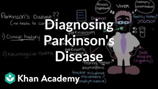 How Dancing Helps Parkinsons patients [upl. by Tybalt263]