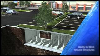 Stormwater Management amp Stormwater Detention Systems  Stormtrap [upl. by Garfinkel992]