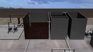 Sewage Treatment Plant Animation  Working process [upl. by Spitzer356]