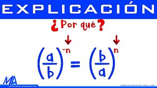 Potencias con exponentes negativos  Potencia de Fracciones Explicación [upl. by Hwu]