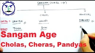 Sangam Age Cholas Cheras Pandyas  SSC CGL  The Vedic Academy [upl. by Marcel]