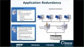 Wonderware Application Server Redundancy Concepts [upl. by Schriever]