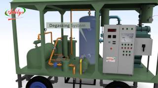 Transformer Oil Filtration System  Aditya Engineers [upl. by Anilyx]