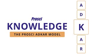 Knowledge  The Prosci ADKAR Model [upl. by Preciosa27]