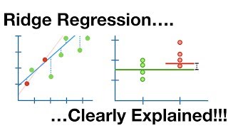 Regularization Part 1 Ridge L2 Regression [upl. by Daukas693]