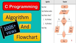 3 Algorithm amp Flowchart with examples  C programming Hindi Tutorial [upl. by Anelec804]