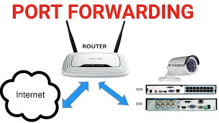 what is port forwarding and how to setup port forwarding in tplink or any router [upl. by Imerej246]