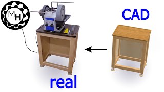 Making a Cabinet for the Tormek T8 [upl. by Nuahsad843]