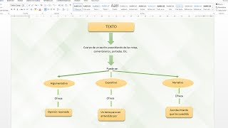 Como hacer un mapa conceptual en word [upl. by Aznofla473]